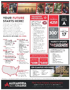 International Overview