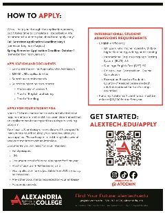 International Overview